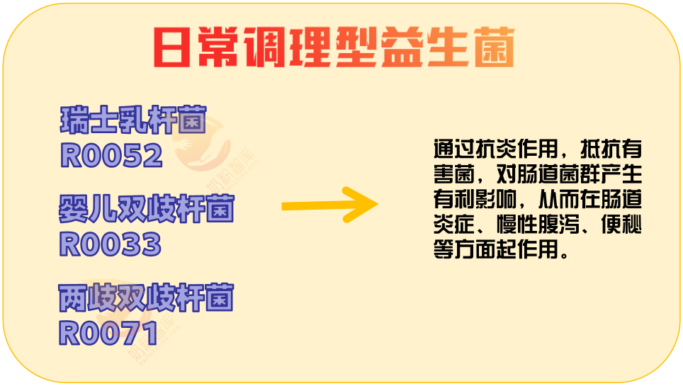 益生菌调理过敏体质吗 有调理过敏体质的益生菌吗