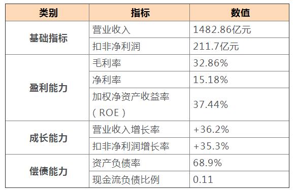 2017格力股票几号分红 2017格力股票几号分红啊