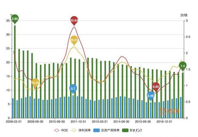 海螺水泥股票分红 海螺水泥股票分红2022