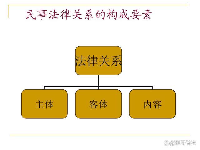 法人的民事权利 法人的民事权利有哪些