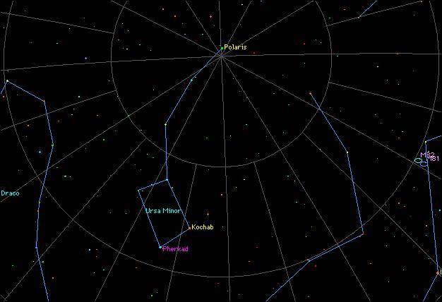 北极星属于什么星座 北极星属于什么星座的一颗星