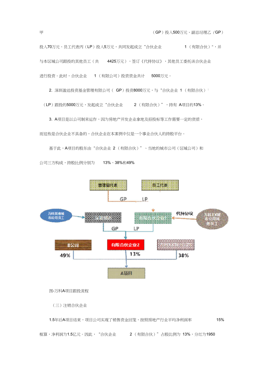 万科合伙人制度优缺点 万科的合伙人制度与阿里巴巴合伙人制度