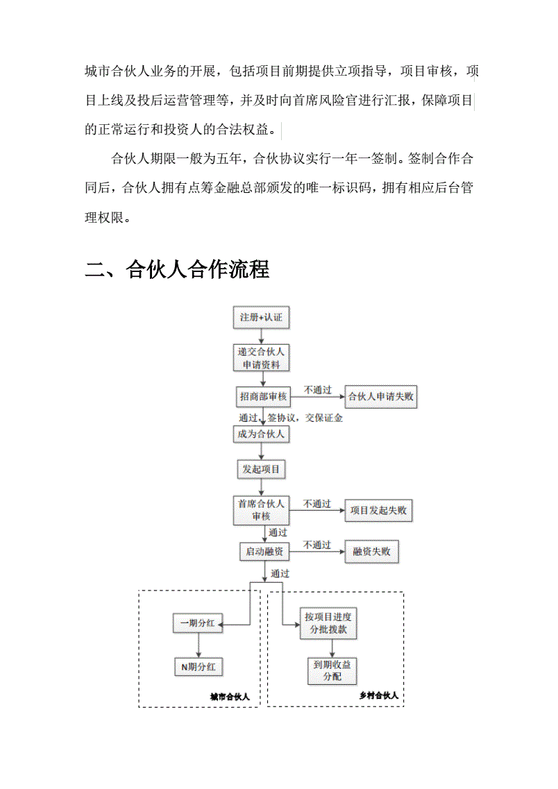 顺丰合伙人制度 顺丰合伙人计划是怎么操作费的