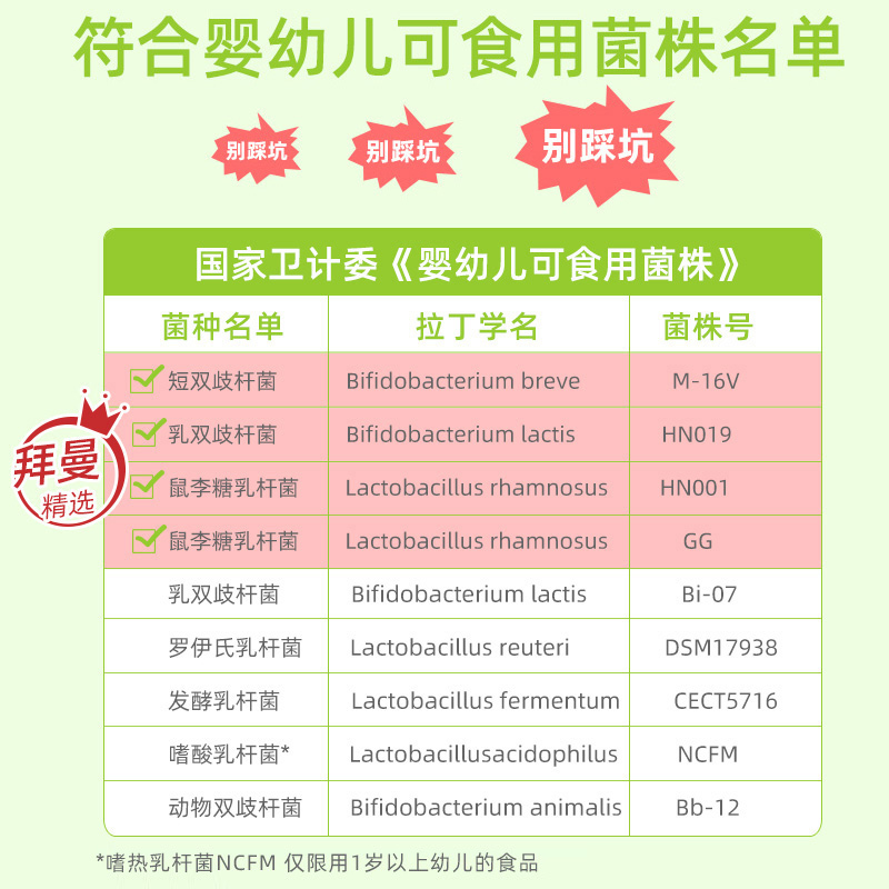 新生儿益生菌用法用量 新生儿益生菌用法用量视频