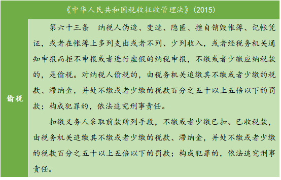 房地产税引发抗税 房地产行业涉税问题