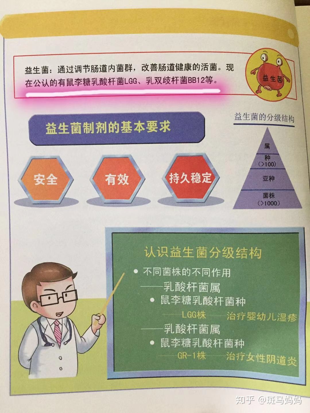 崔玉涛推荐益生菌图片 