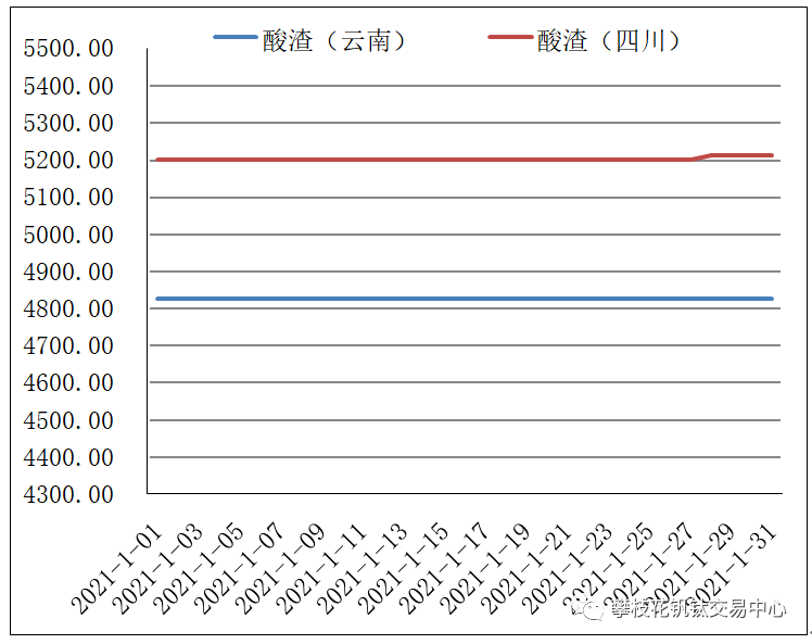 房地产税樊钢 宋晓梧 房产税