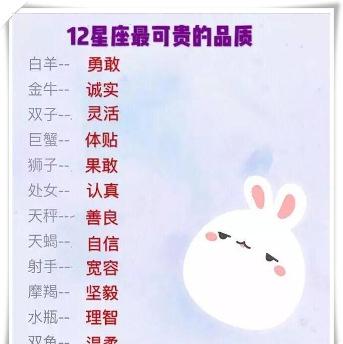 12星座的照片 12星座的照片 百度网盘