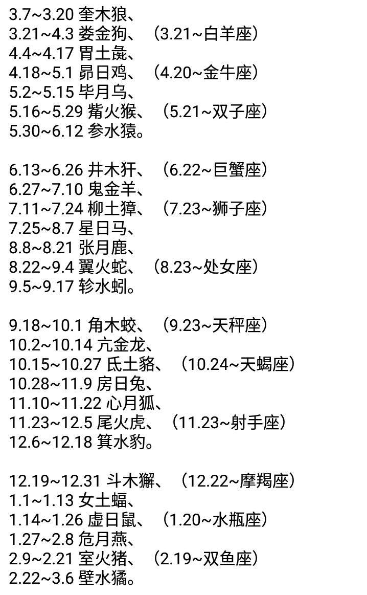 十二星座阴历 星座怎么查阴历还是阳历才最准确