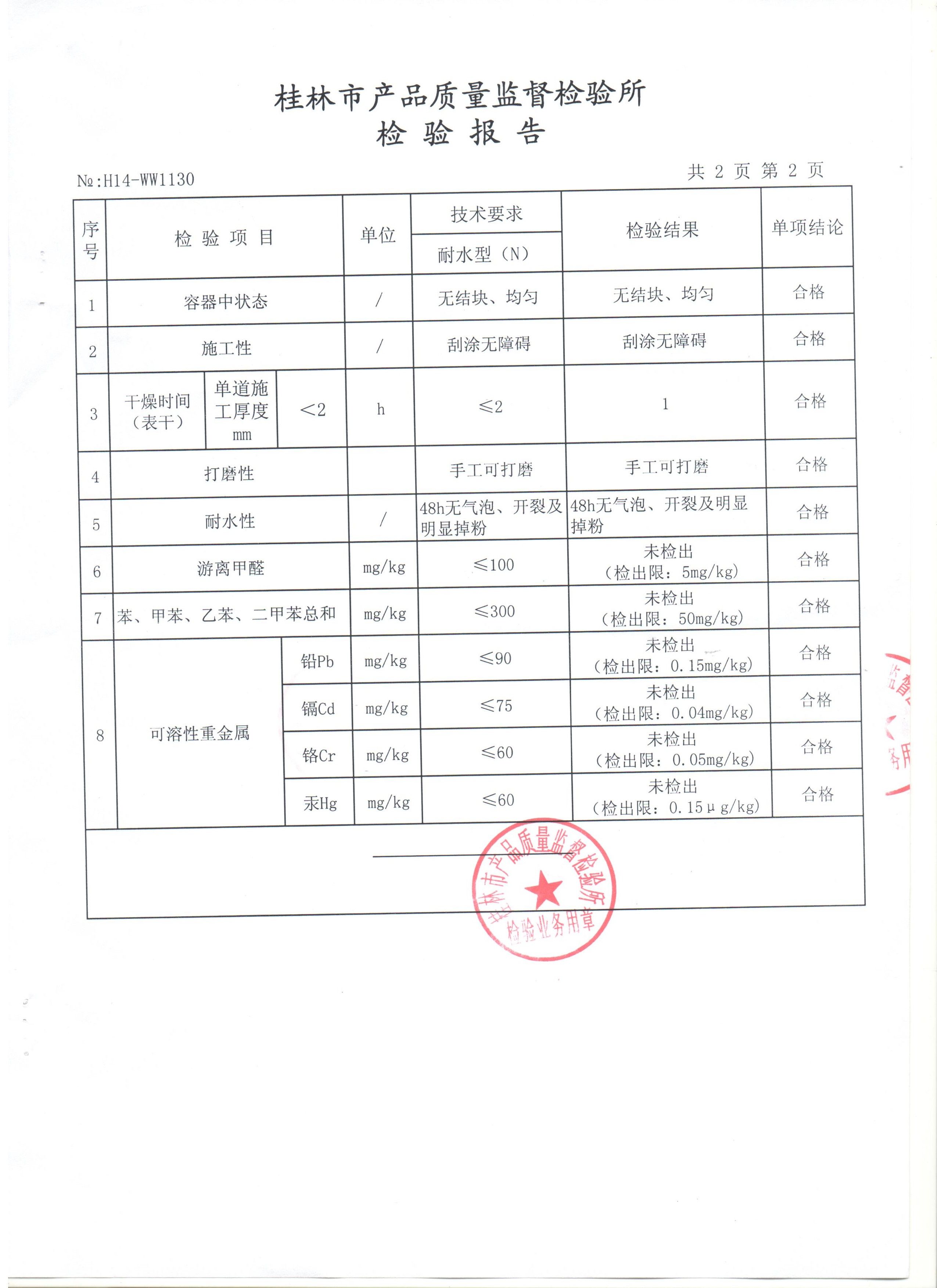 腻子粉检测报告 