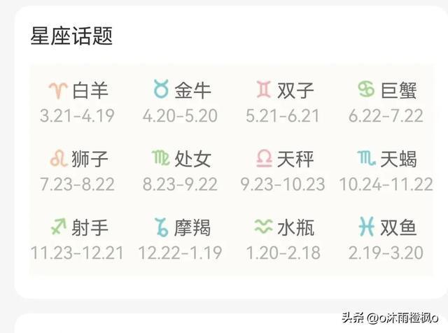 5月1什么星座 5月11日是什么星座