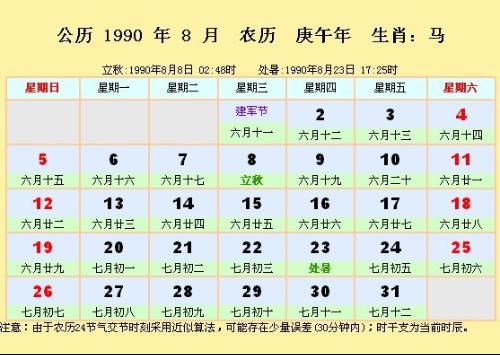 阳历1月15日是什么星座 1999年农历2月23日是什么星座