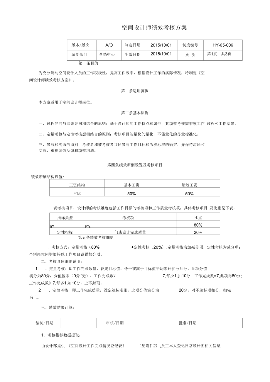 ui设计师绩效考核 ui设计师的绩效标准