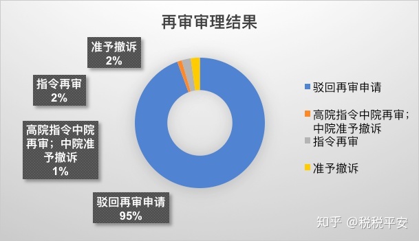 刑事案件二审多久结案 刑事案件二审一般多久结案