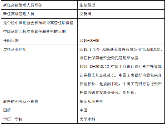 泓德基金被处罚 泓德基金是私募吗