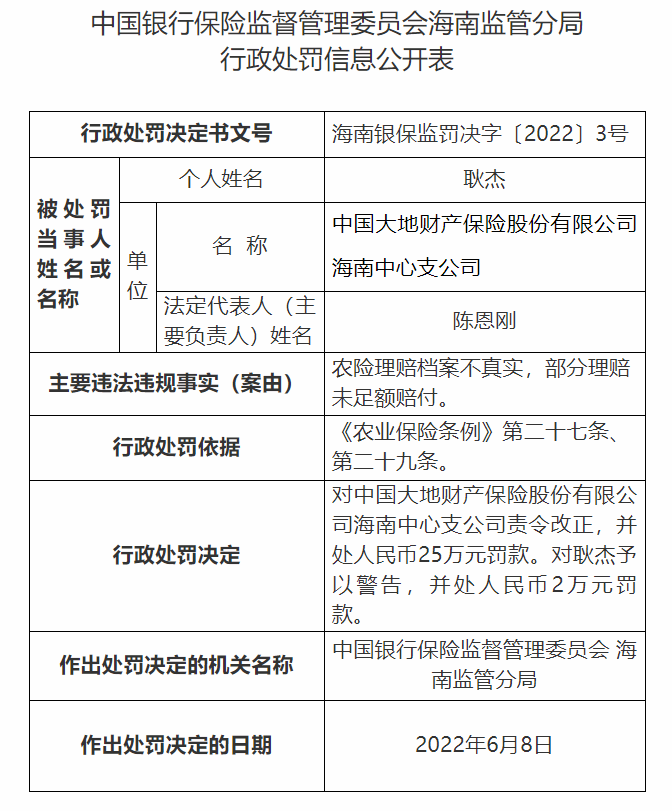 行政处罚能消掉档案吗 行政处罚的档案今后构成什么影响