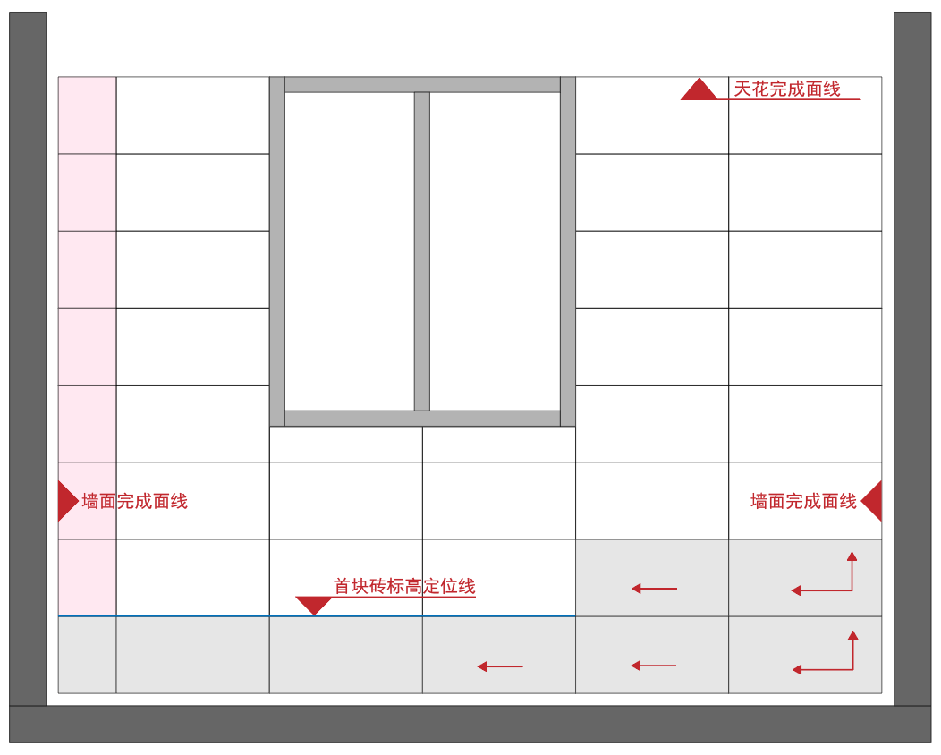 瓷砖排版软件 瓷砖排版原则和方法