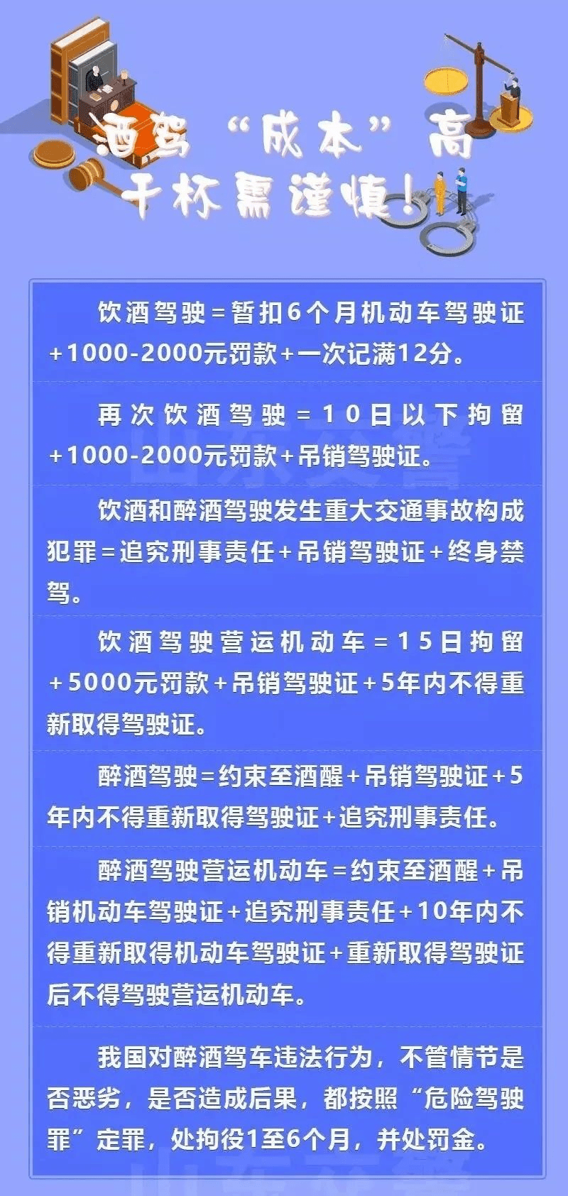 无证驾驶证怎么处罚 无证驾驶应该怎么处罚