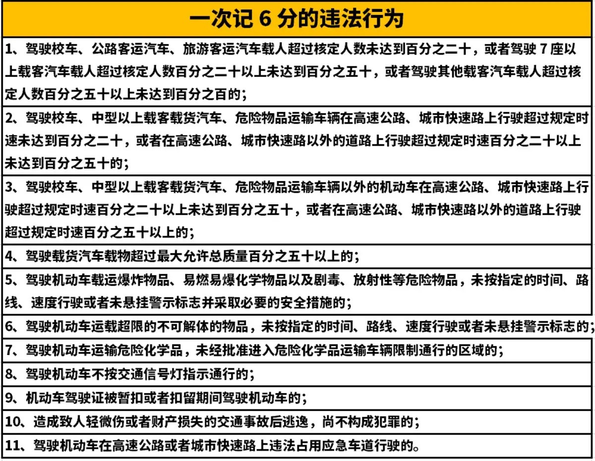 交通法逃逸处罚 交通逃逸怎么处罚?