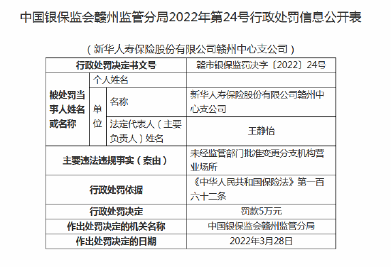 新华人寿处罚 新华保险罚款事件