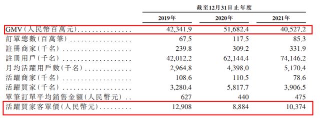 微拍堂虚假交易处罚 微拍堂虚假交易会怎么样