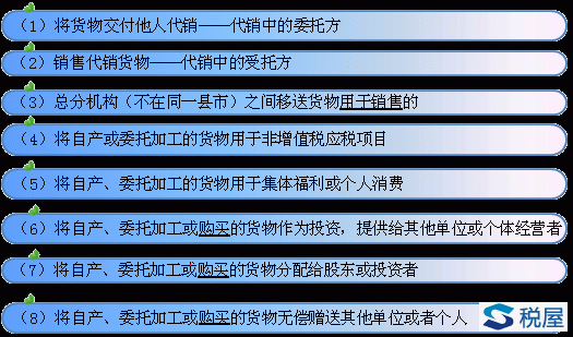 什么是视同销售 什么是视同销售行为