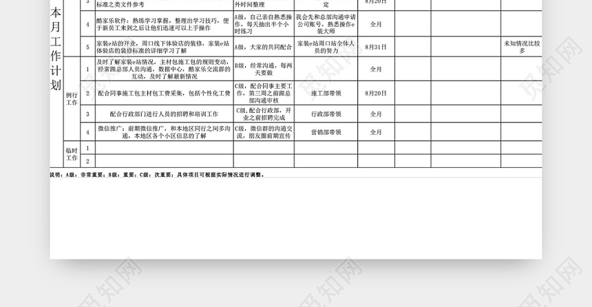 销售月度工作计划 销售工作总结和计划