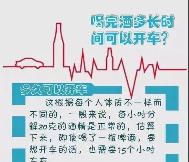 醉驾170怎么处罚 醉驾130以下处罚标准