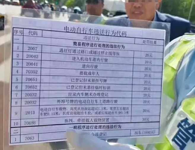 北京遮挡号牌怎么处罚 不小心遮挡号牌怎么处罚