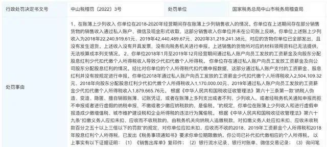 公司漏税的处罚标准 公司漏税的处罚标准是什么