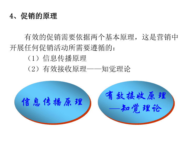 销售促进的方式 销售促进的方式能有效地激发需求,因而长期