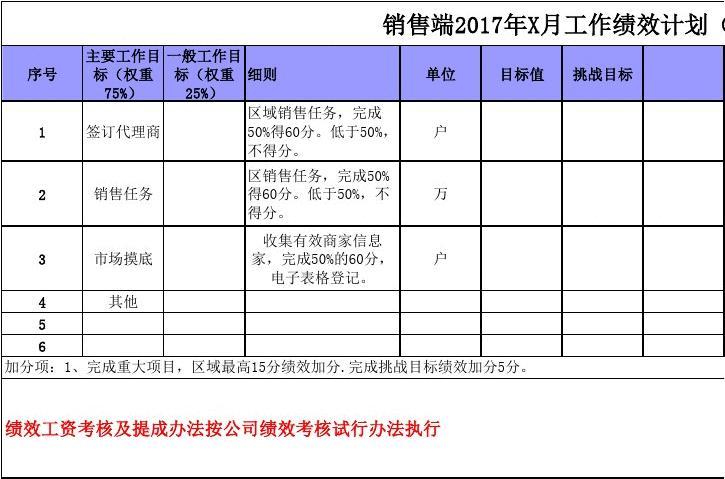 销售月计划 销售月计划怎么写