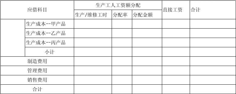 销售主管工资 销售主管工资怎么算的