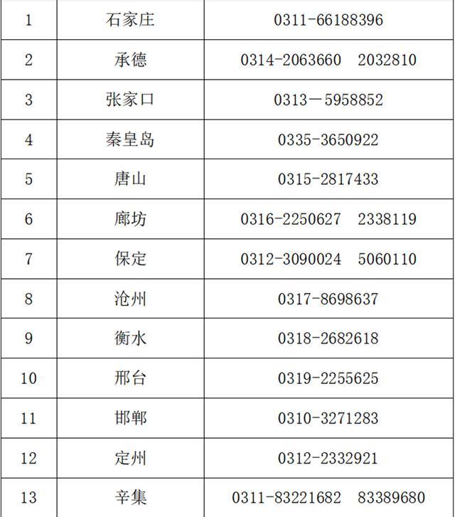 销售投诉电话 奔驰销售投诉电话