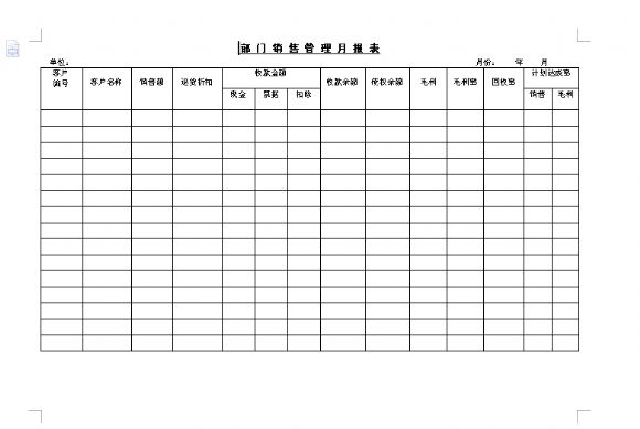 销售报表怎么做 每月销售明细汇总表