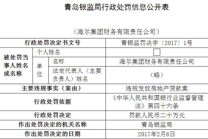 财务违规处罚条例 财务违规处罚条例最新