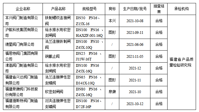 产品质量不合格处罚 产品质量不合格处罚 讨论