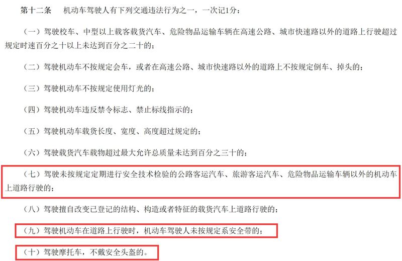 超速20以上怎么处罚规定 高速超速20%怎么处罚规定