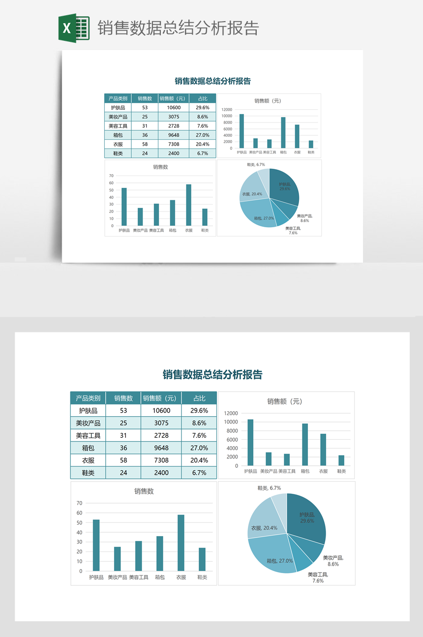 销售情况分析 销售情况分析表怎么做