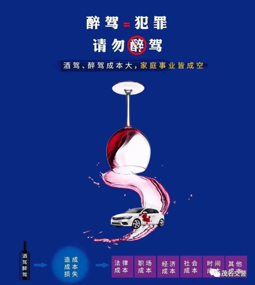 杜绝酒驾 杜绝酒驾醉驾心得体会