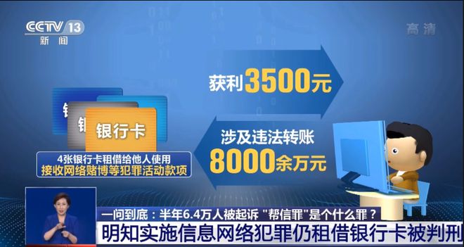 帮信罪涉案达50万 帮信罪涉案达50万怎么判刑