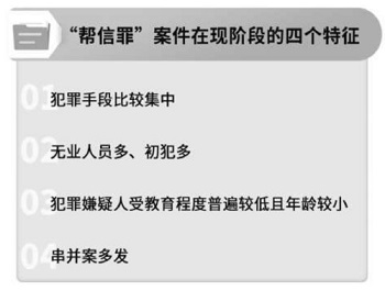 不提供卡的帮信罪 不够帮信罪立案标准如何处罚