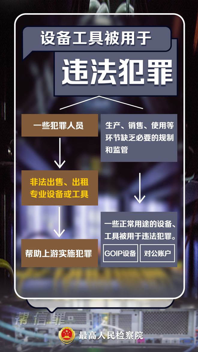 深圳网络帮信罪量刑标准 2021年网络帮信罪案例