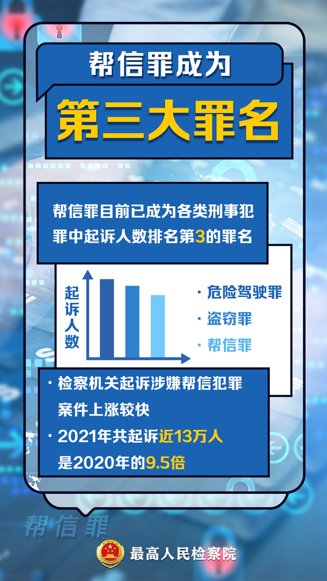 帮信罪中断卡 帮信罪电话卡情节严重