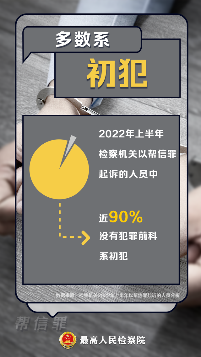 山东网络帮信罪量刑标准 2021年网络帮信罪案例