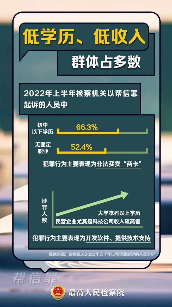 帮信罪终止侦查和解除取保 帮信罪取保出来又有受害人报案怎么处理?