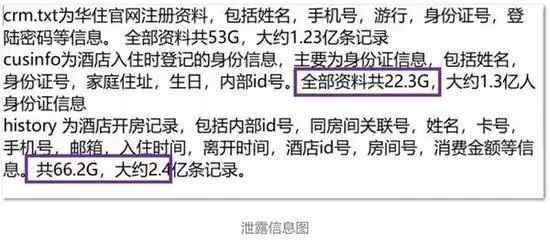 查一个人的宾馆入住记录需要什么,方法分享 怎么查一个人的酒店记录宾馆入住记录查询系统