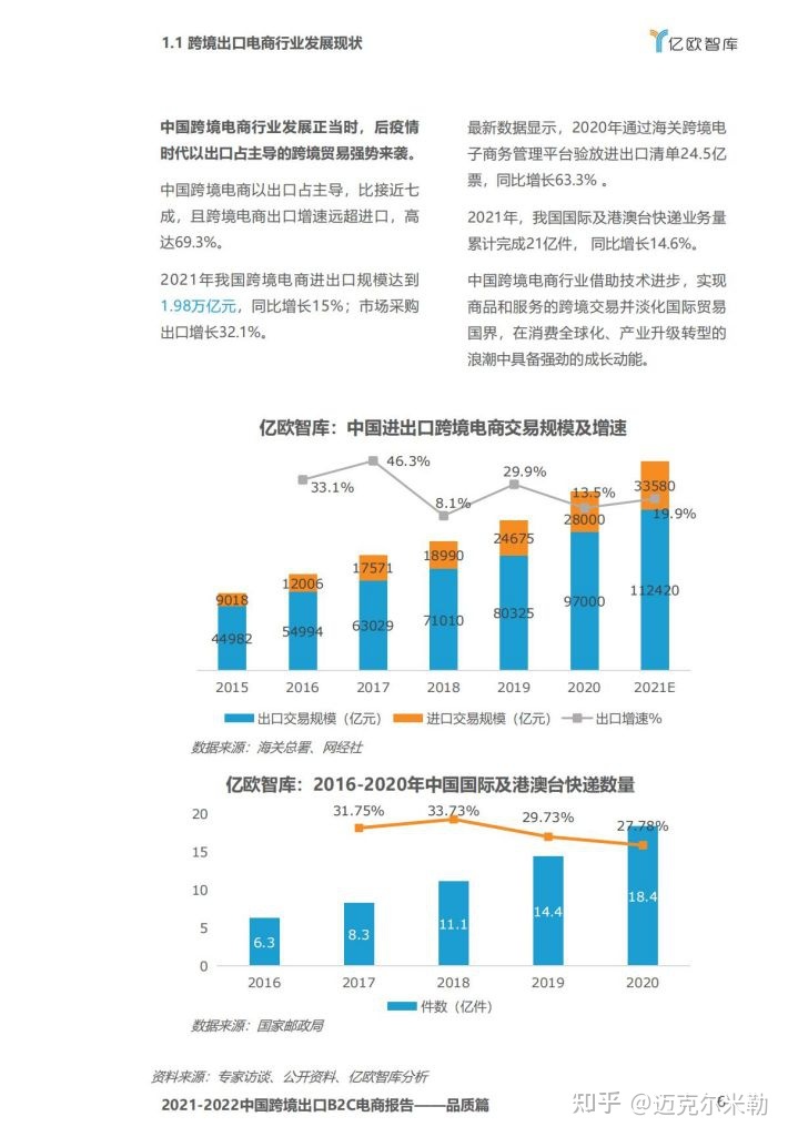 跨境电商财务是做什么的 跨境电商财务是做什么的呢