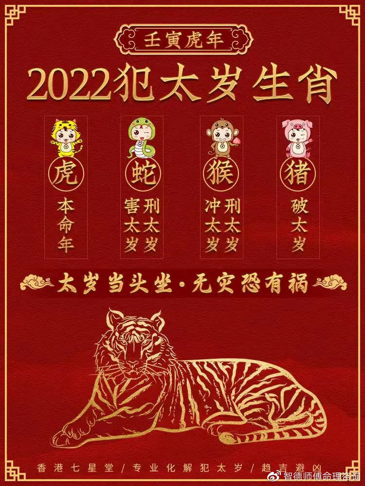 今年十二生肖表2022 今年十二生肖表2023年运势