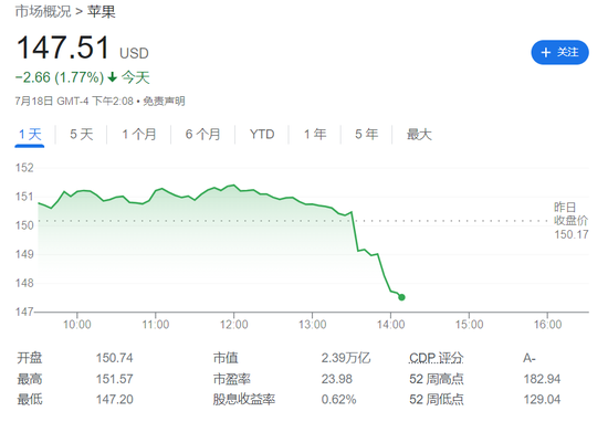 财主家也没余粮了：苹果高盛放慢招聘控制开支，高盛或将恢复裁员